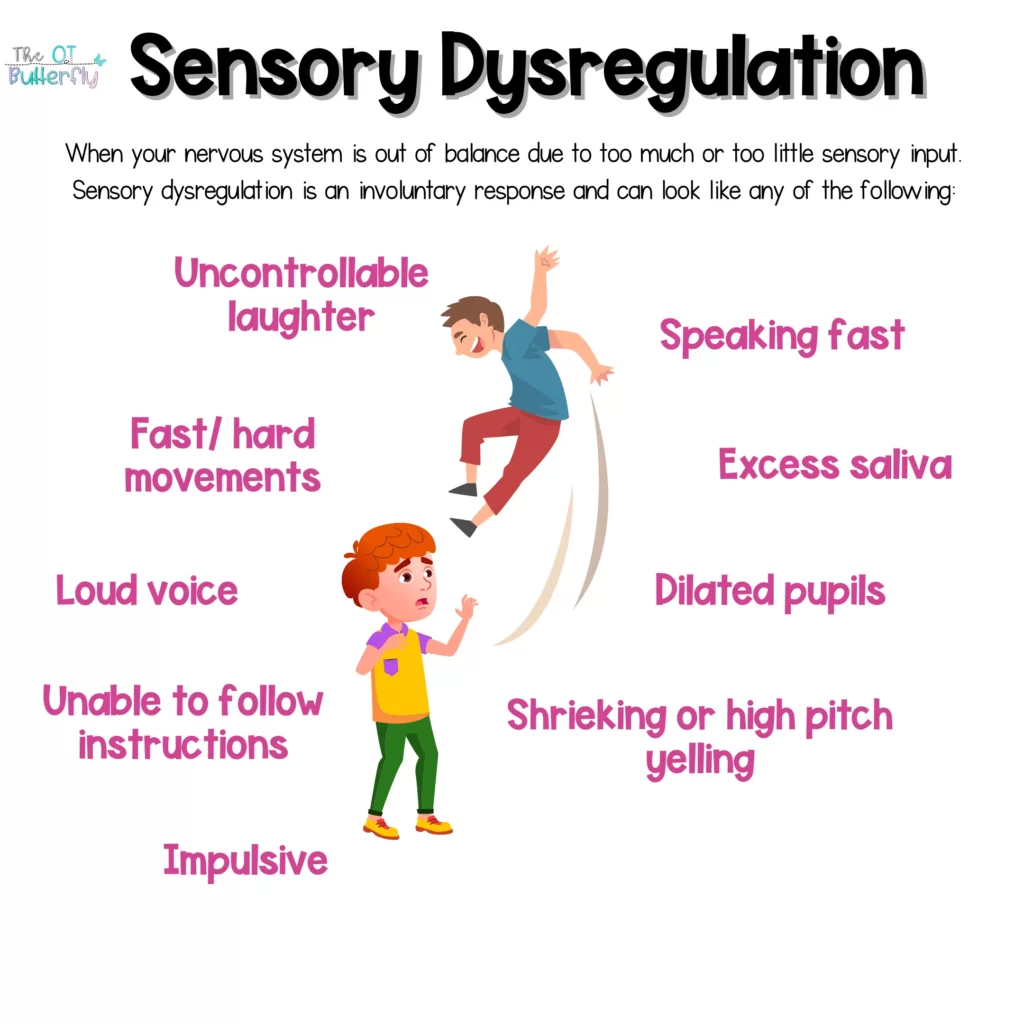 Picture of 2 boys, one looking overwhelmmed, one looking hyperactive with symptoms of sensory dysregulation written.